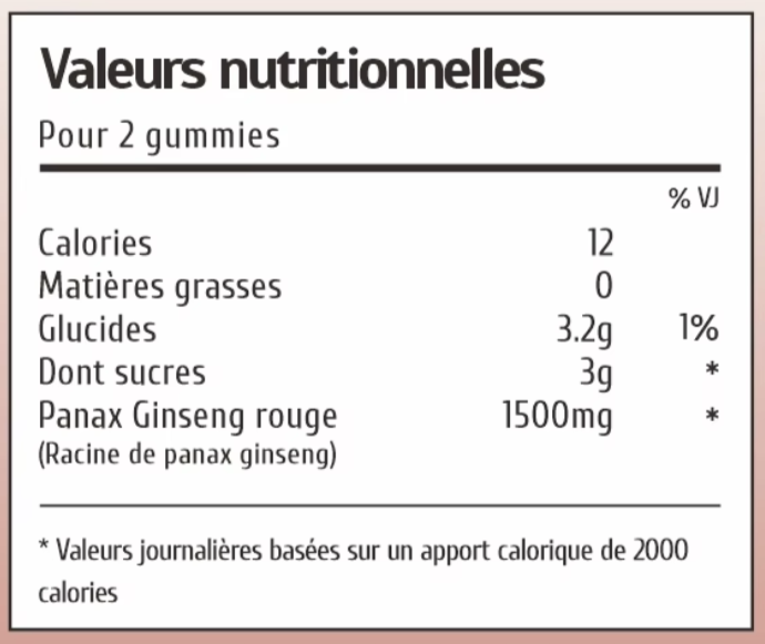 Gummies anti-fatigue au Ginseng